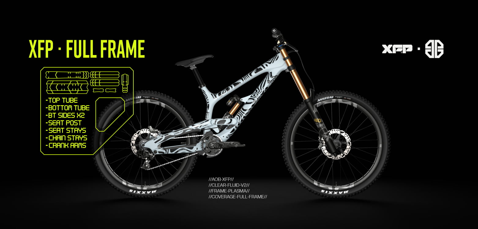 Full coverage frame protection