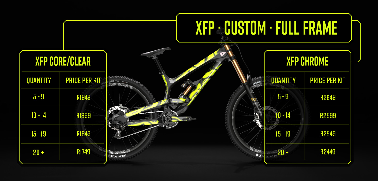 Half coverage frame protection