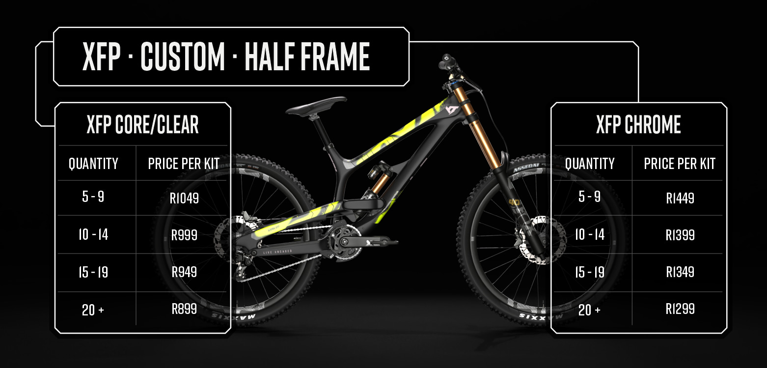 Full coverage frame protection